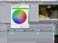 vysvětlení měřících grafů