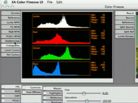 barevné korekce videa