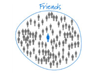 o sociálních sítích