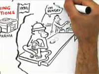 Empatická civilizace