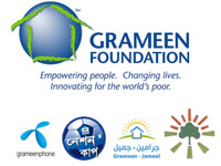 Budování sociálních společenství