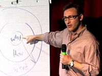 Jak vyjímeční lidé inspirují k činům