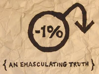 Vykleštěná pravda