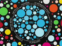 Pozor na internetové 