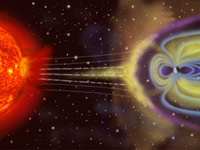 Bouřící Slunce: Čeká nás globální katastrofa?